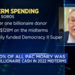 Billionaire Blitz Floods 2026 Midterms Billionaire cash floods midterm election cycle