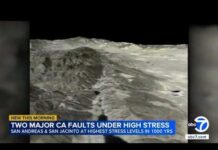 San Andreas Fault hits highest stress level in 1,000 years, study says