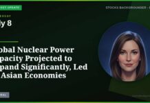 China Races Ahead In Nuclear