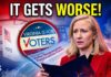 Now VIRGINIA Caught with 6,000+ Non-Citizens on Voter Rolls!!