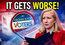 Now VIRGINIA Caught with 6,000+ Non-Citizens on Voter Rolls!!