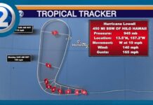 Monster Hurricane Targets Western Hawaii Updates on Hurricane Lowell and Hurricane Karina