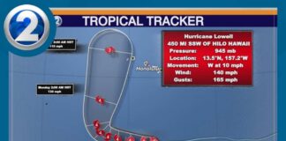 Updates on Hurricane Lowell and Hurricane Karina
