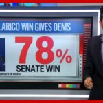 If Texas turns blue, everything changes. Here’s how