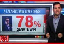If Texas turns blue, everything changes. Here’s how