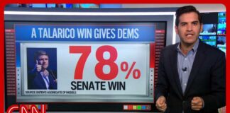 If Texas turns blue, everything changes. Here’s how